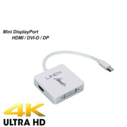 MPD-(MAC)-to-Multiport-Adapter MPD-(MAC)-to-Multiport-Adapter