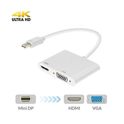 MDP-(MAC)-to-HDMI-& VGA-Adapter MDP-(MAC)-to-HDMI-& VGA-Adapter